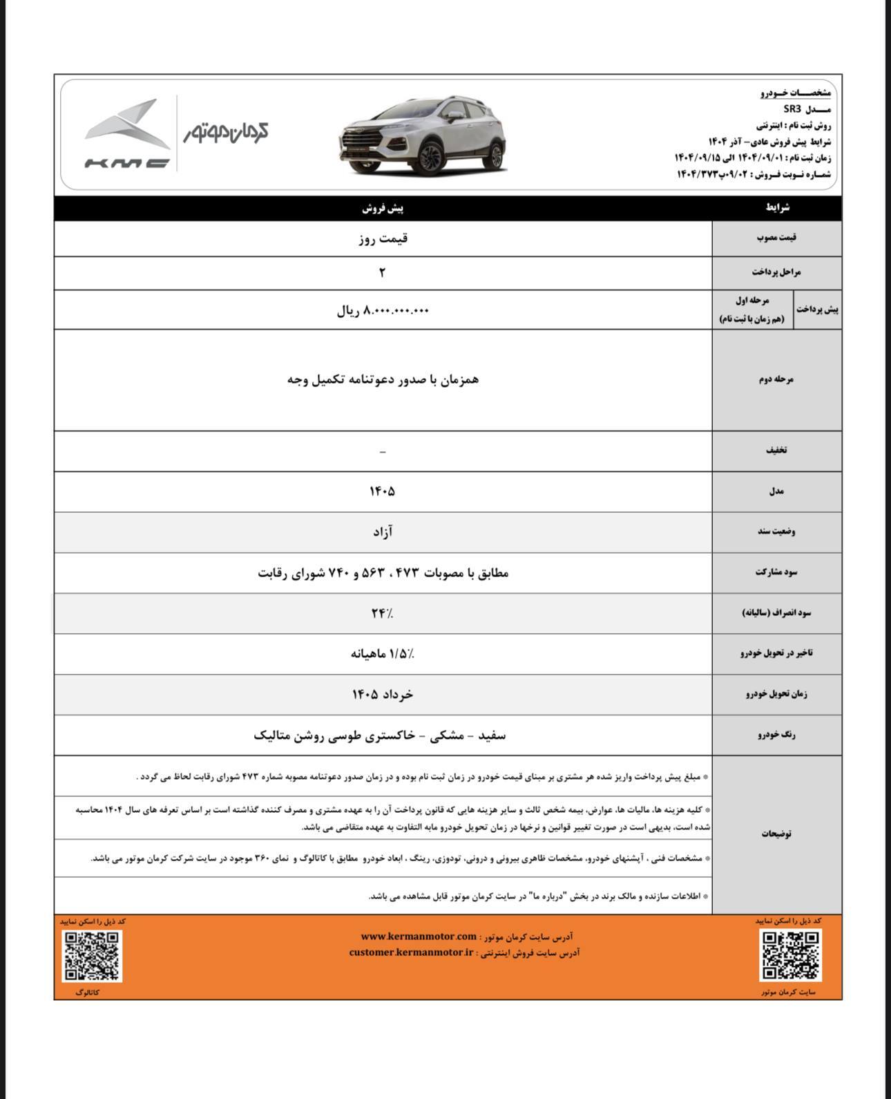 پیش فروش محصولات کرمان موتور با موعد تحویل خرداد ۱۴۰۵