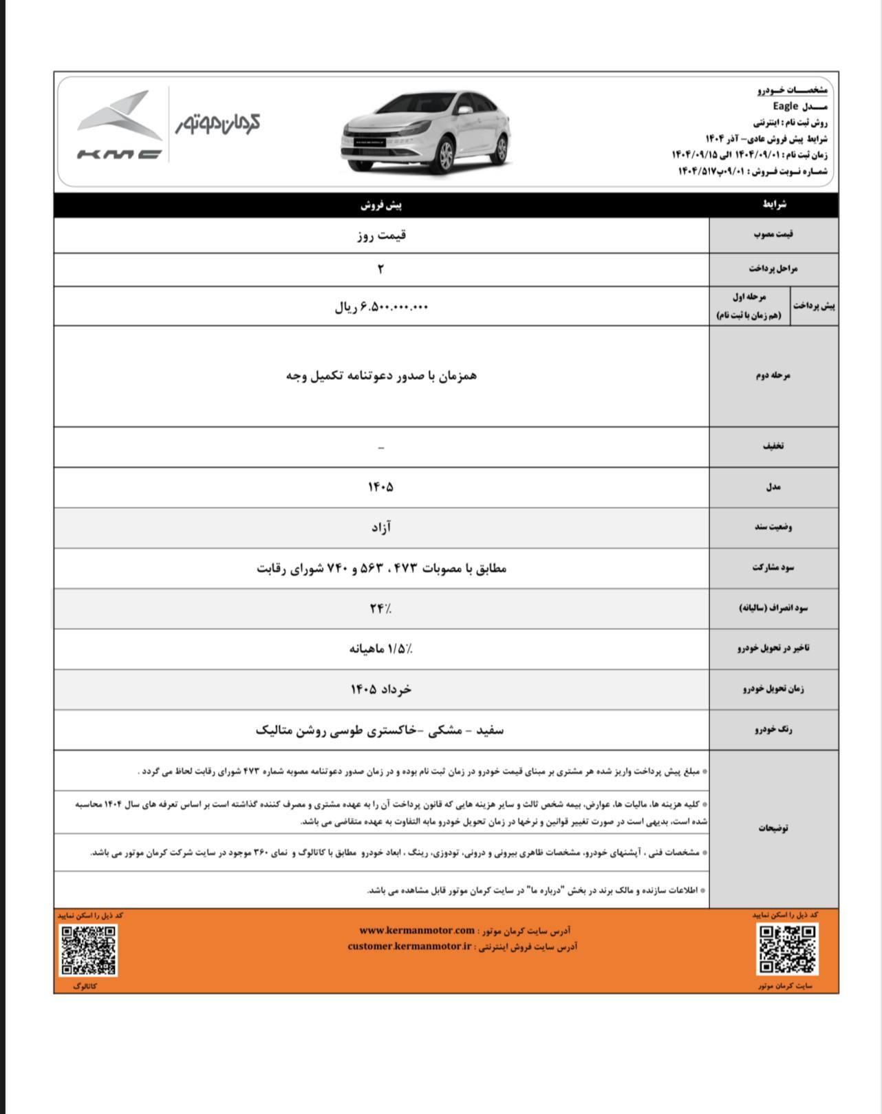 پیش فروش محصولات کرمان موتور با موعد تحویل خرداد ۱۴۰۵