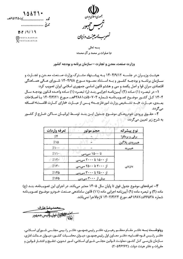 اعلام تعرفه جدید واردات خودرو تا پایان ۱۴۰۵