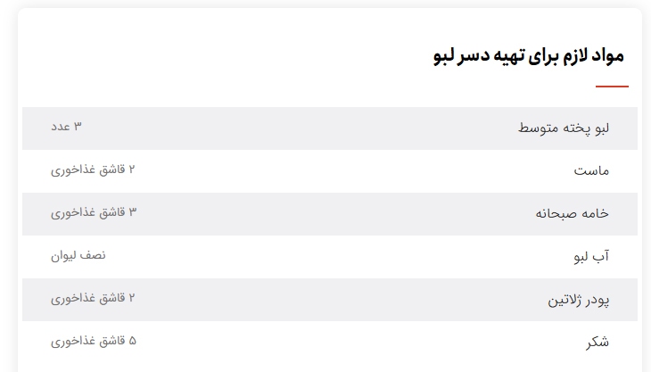 طرز تهیه دسر لبو طرز تهیه دسر لبو