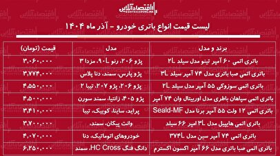 لیست قیمت جدید انواع باتری خودرو آذر ۱۴۰۴ / قیمت باتری ۷۴ آمپر صبا باتری، سپاهان باتری و...چند شد؟ + جدول