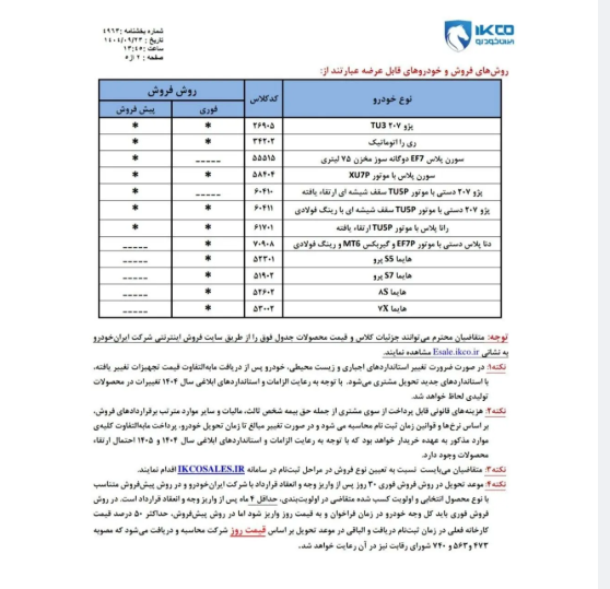 فروش ۱۲ محصول ایرانخودرو بدون مسدودسازی حساب آغاز شد / مهلت تا ۲۹ آذر فروش ۱۲ محصول ایرانخودرو بدون مسدودسازی حساب آغاز شد / مهلت تا ۲۹ آذر