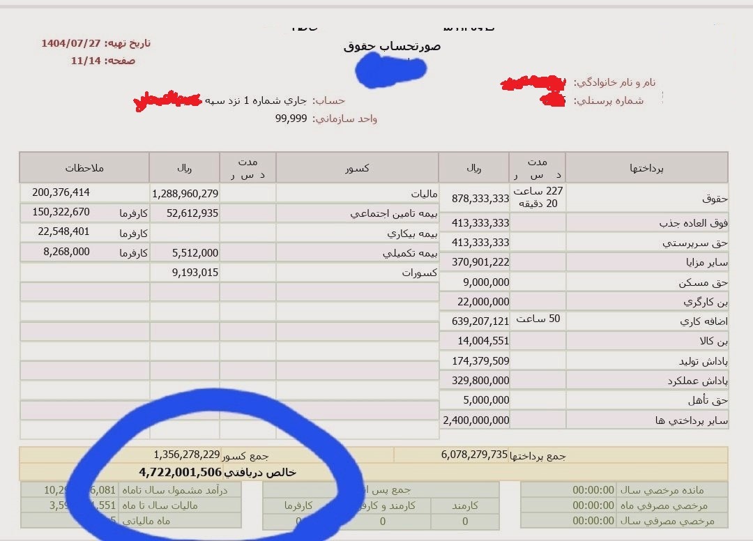 جنجال فیش حقوقی ۵۰۰ میلیونی یک مدیر معدنی جنجال فیش حقوقی ۵۰۰ میلیونی یک مدیر معدنی