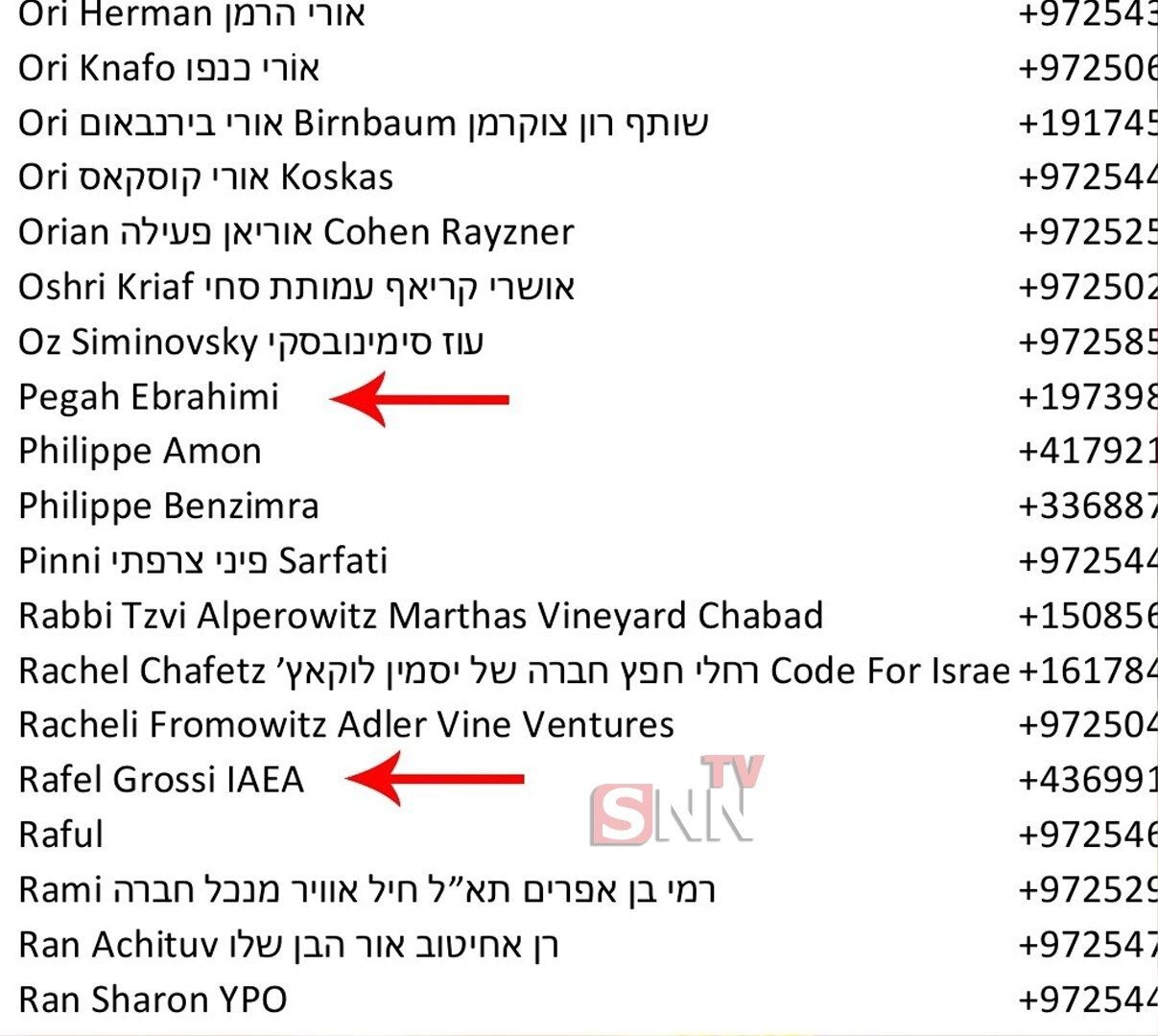 دو نام مشکوک در تلفن همراه نخست‌وزیر سابق اسرائیل