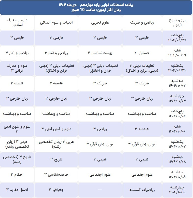 آغاز امتحانات نهایی دوازدهمیها از امروز + جدول امتحانات آغاز امتحانات نهایی دوازدهمیها از امروز + جدول امتحانات
