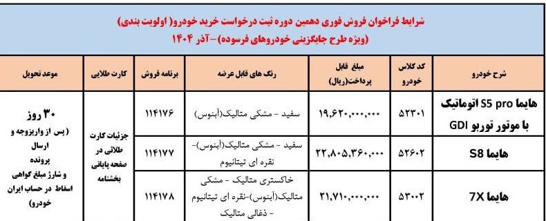 فروش فوری ۳ محصول ایران خودرو از امروز ۲۹ آذر ۱۴۰۴ / متقاضیان ثبت‌نام ایران خودرو بخوانند