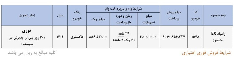 شرایط فروش اقساطی سایپا آذر ۱۴۰۴ / با اقساط ۲۴ ماهه بدون قرعه کشی خودرو بخرید + تحویل ۳۰ روزه
