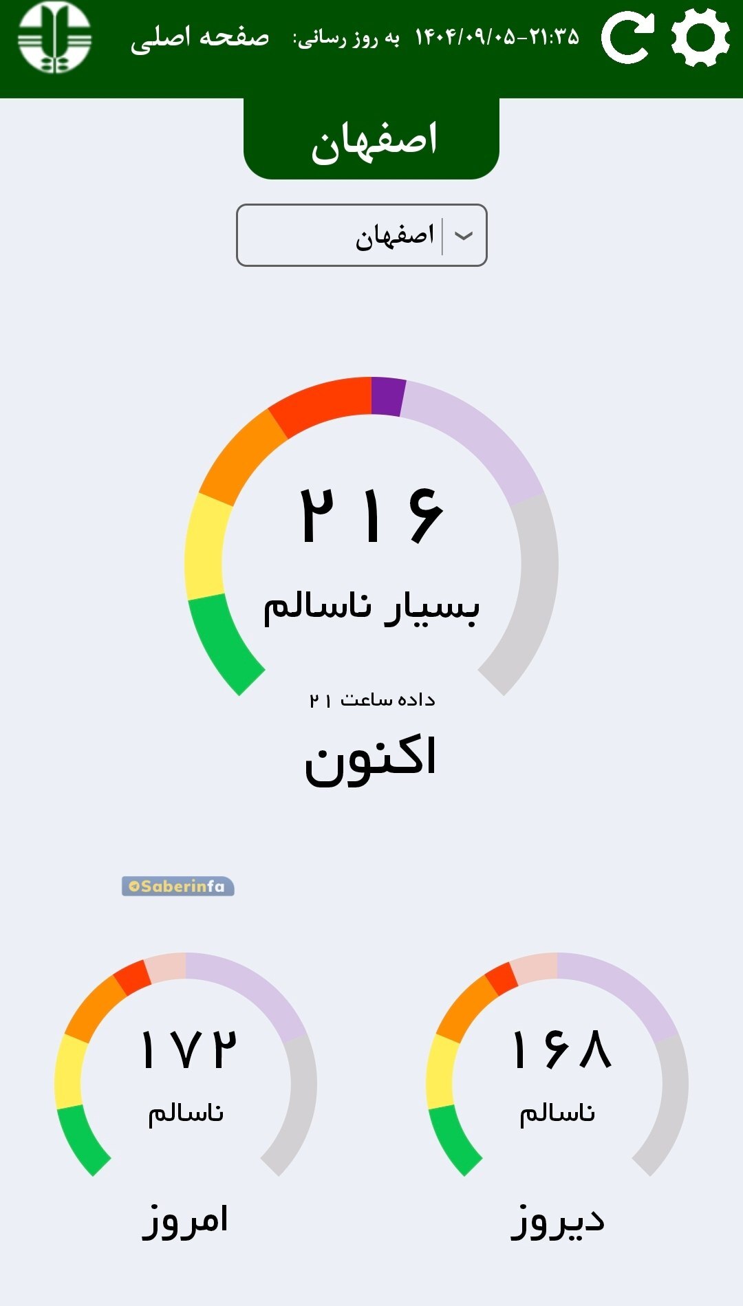 هوای اصفهان وحشتناک شد!