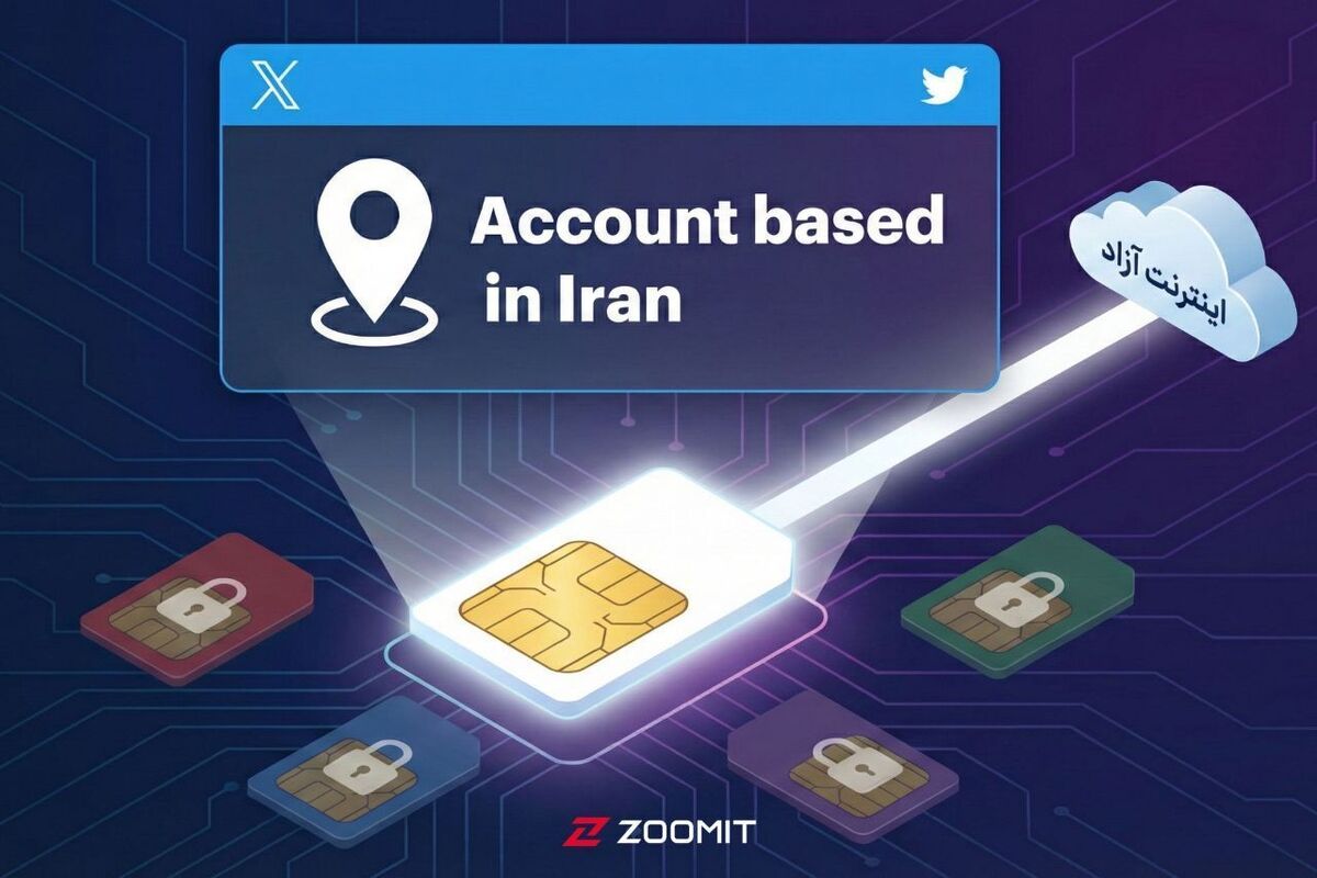 سیم کارت سفید چه بود و چه کسانی به اینترنت آزاد دسترسی داشتنند؟