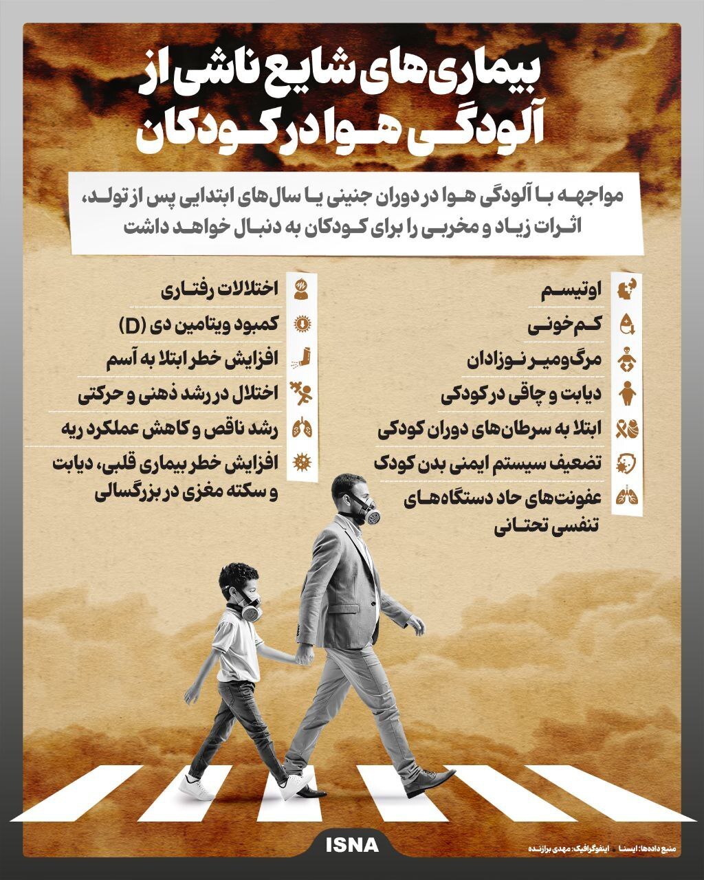 اینفوگرافیک/ شیوع بیماری‌های کودکان در اثر آلودگی هوا
