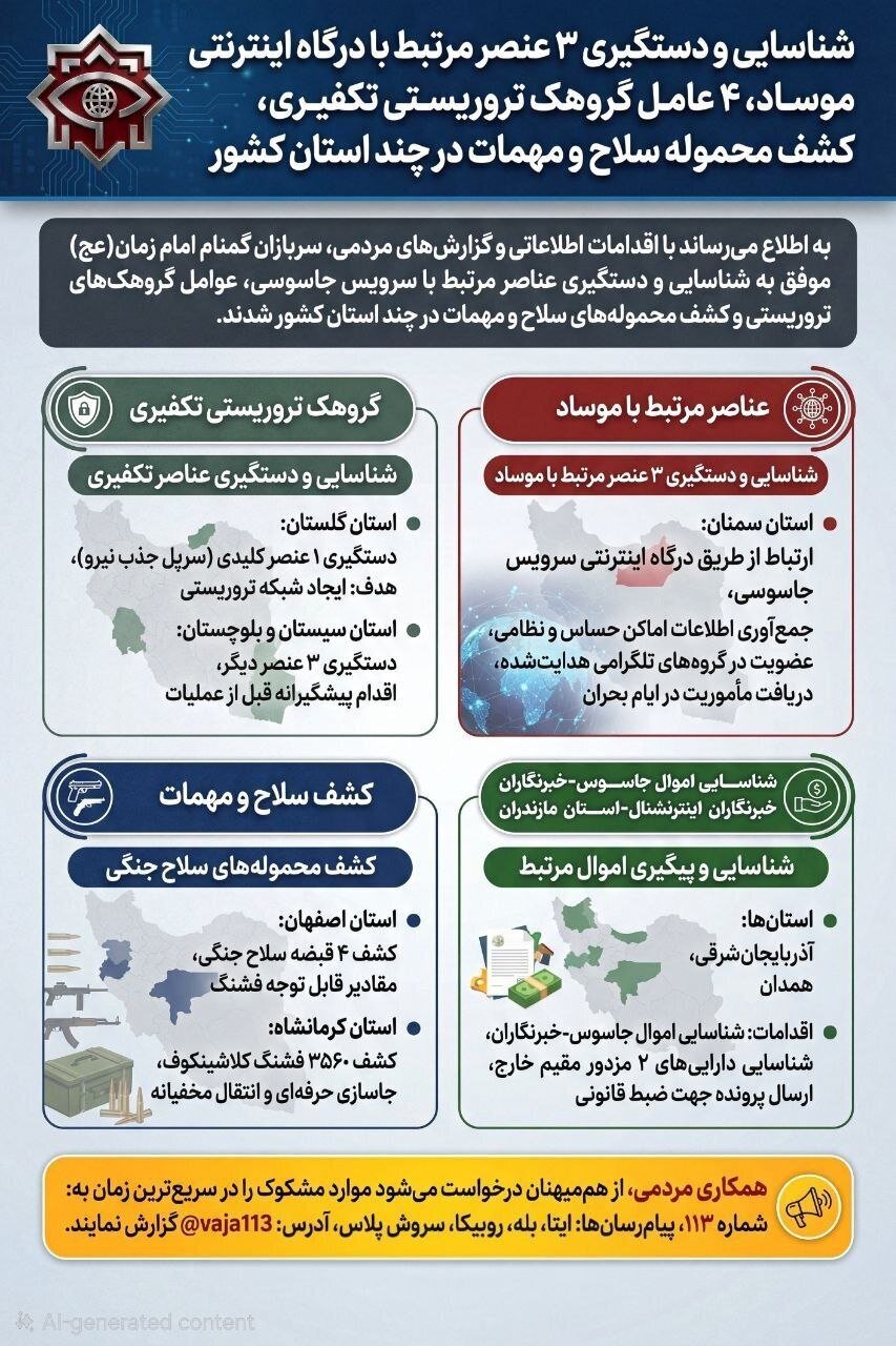 وزارت اطلاعات بیانیه جدید صادر کرد وزارت اطلاعات بیانیه جدید صادر کرد