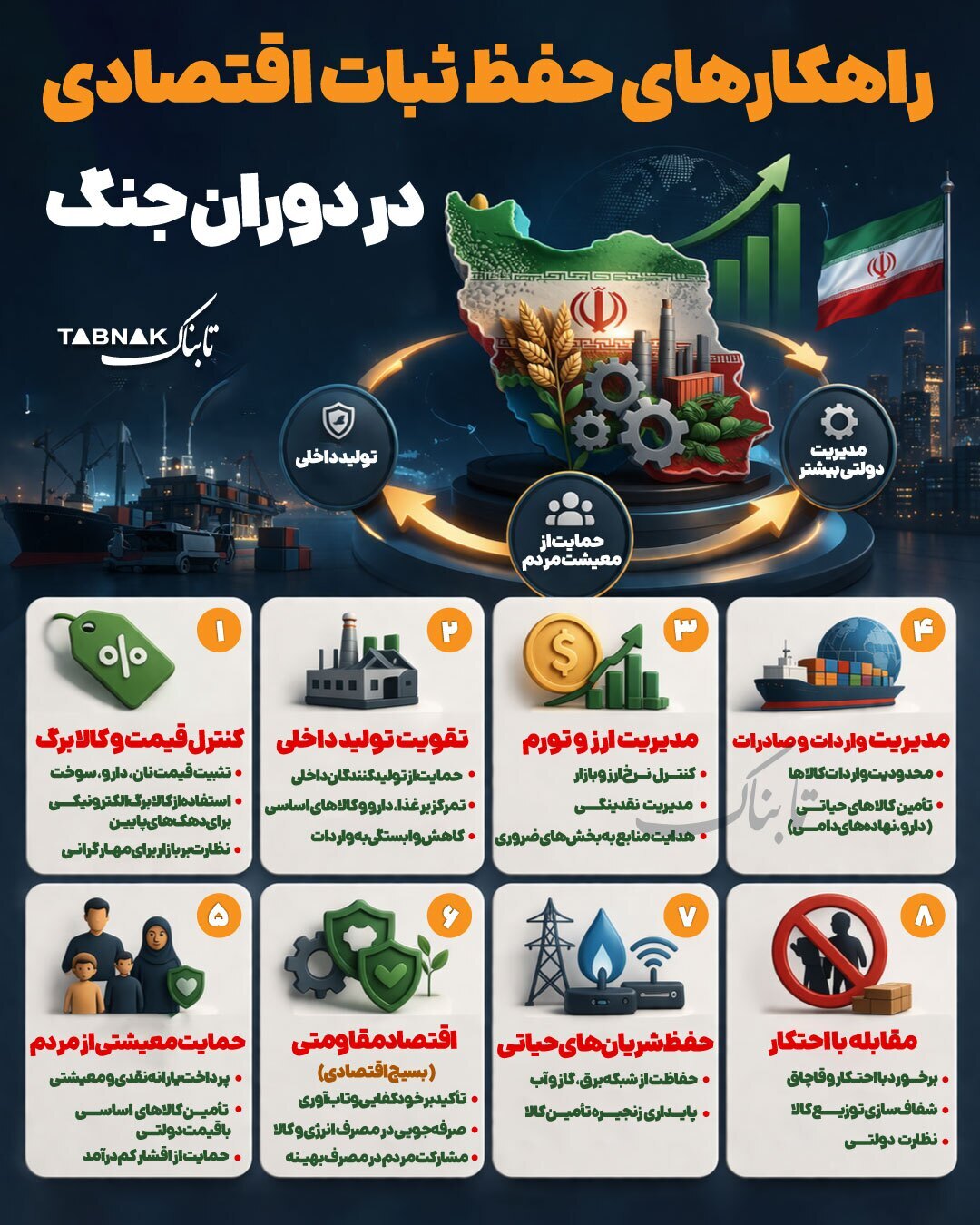 اینفوگرافیک / راهکار‌های حفظ ثبات اقتصادی در دوران جنگ