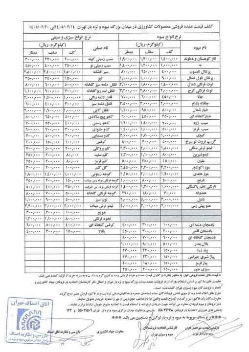 قیمت انواع میوه و سبزیجات امروز دوشنبه ۱۴ اردیبهشت ۱۴۰۵ قیمت انواع میوه و سبزیجات امروز دوشنبه ۱۴ اردیبهشت ۱۴۰۵