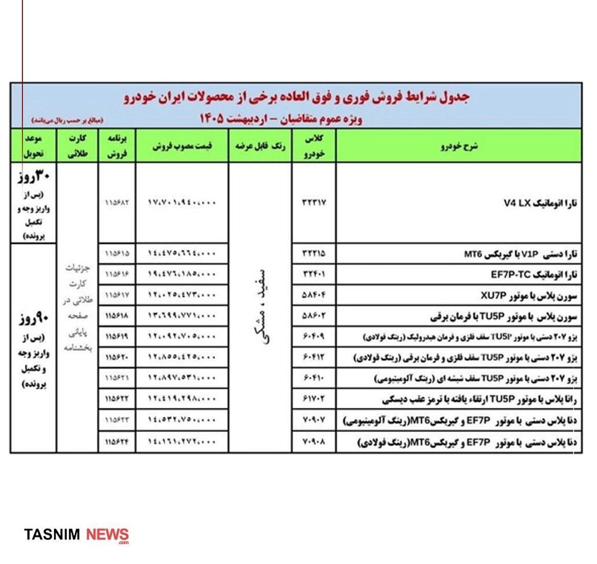 فروش فوری ایرانخودرو آغاز شد/ عرضه ۱۱ محصول بدون قرعهکشی فروش فوری ایرانخودرو آغاز شد/ عرضه ۱۱ محصول بدون قرعهکشی