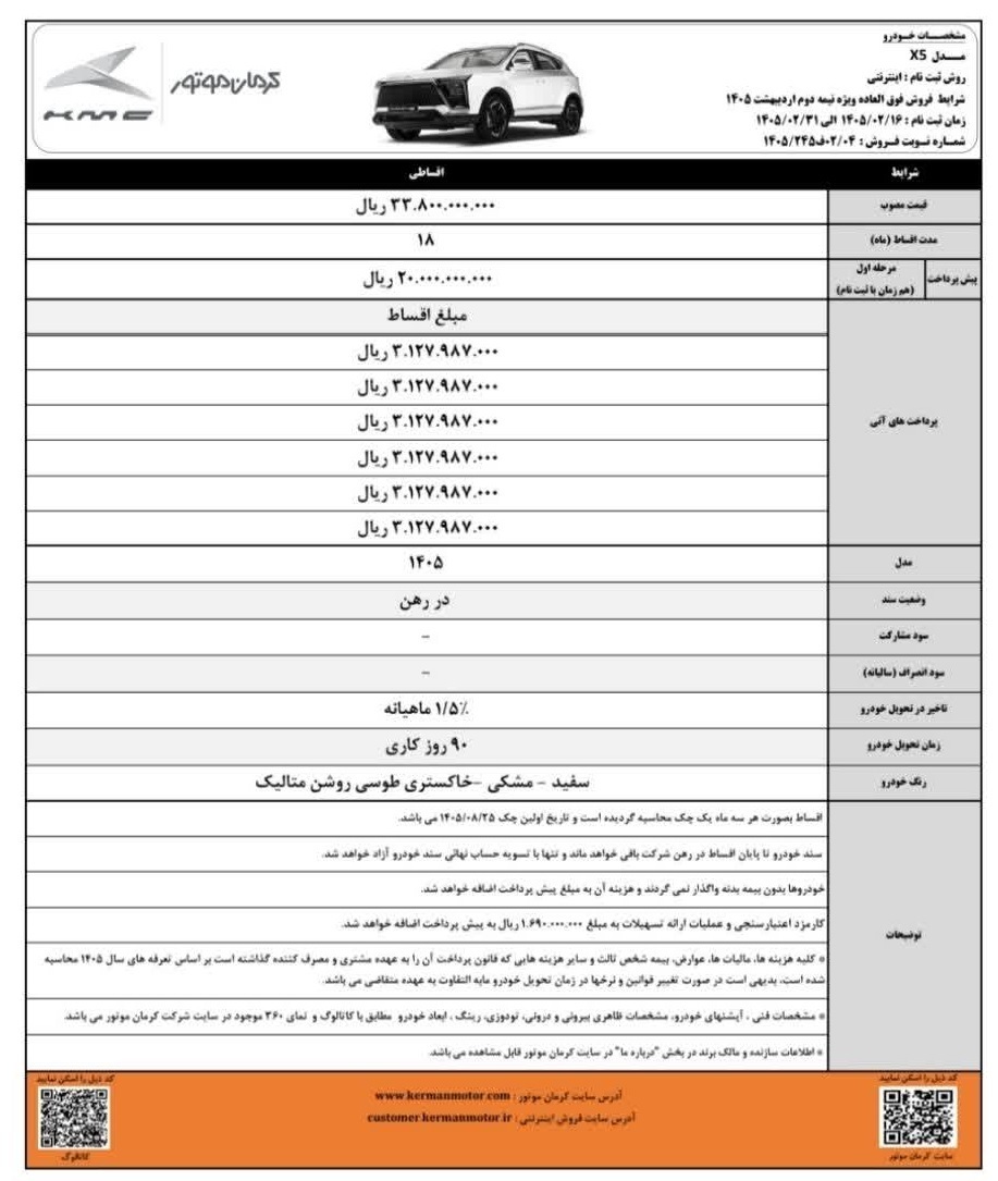 شرایط ثبتنام فروش فوق العاده کرمان موتور اردیبهشت ۱۴۰۵ / با اقساط ۱۸ ماهه خودرو بخرید + لینک شرایط ثبتنام فروش فوق العاده کرمان موتور اردیبهشت ۱۴۰۵ / با اقساط ۱۸ ماهه خودرو بخرید + لینک