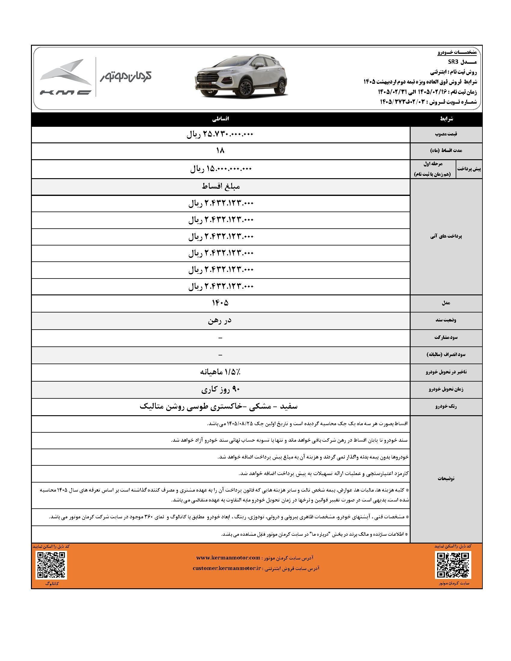 طرح جدید فروش اقساطی کرمان موتور با تحویل ۹۰ روزه + جزئیات طرح جدید فروش اقساطی کرمان موتور با تحویل ۹۰ روزه + جزئیات
