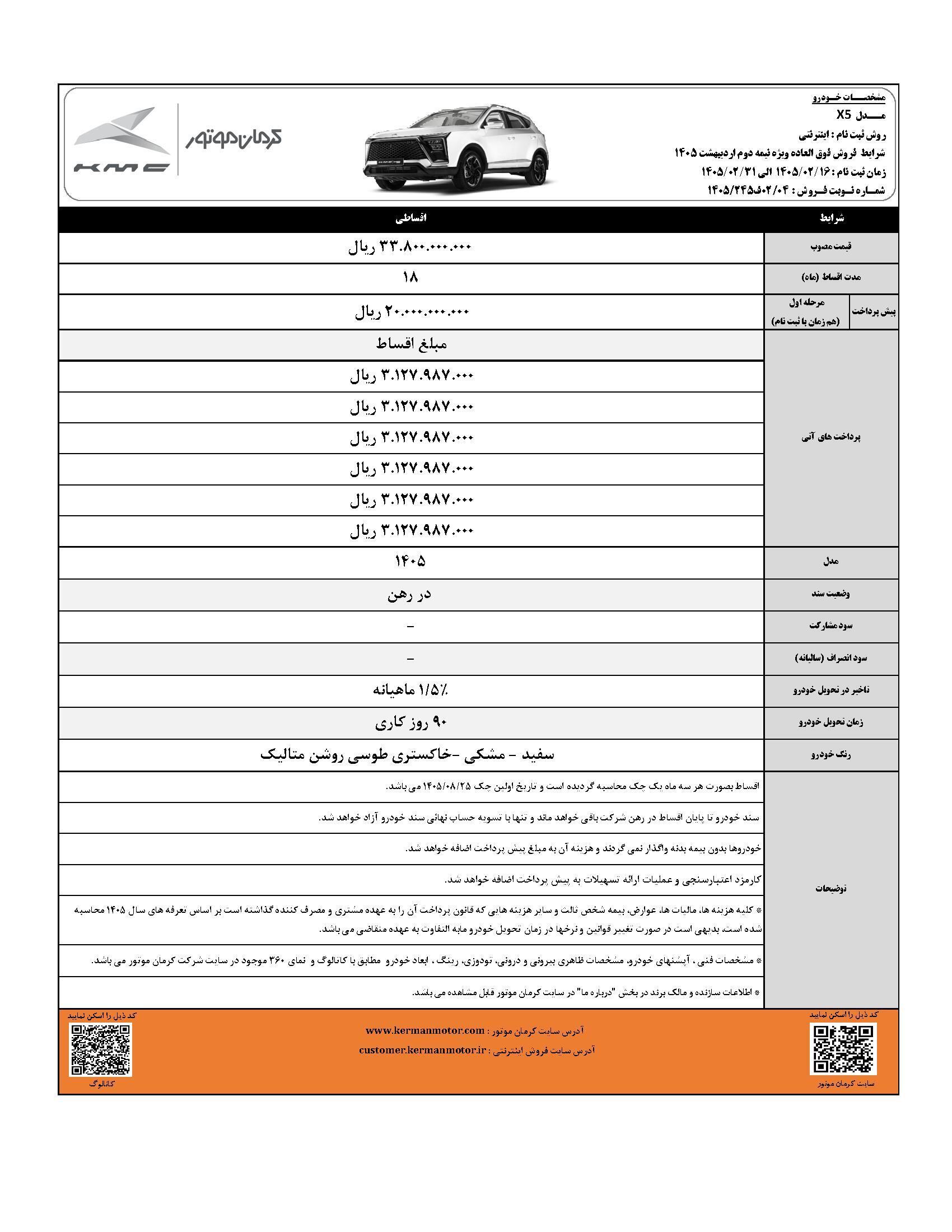 طرح جدید فروش اقساطی کرمان موتور با تحویل ۹۰ روزه + جزئیات طرح جدید فروش اقساطی کرمان موتور با تحویل ۹۰ روزه + جزئیات