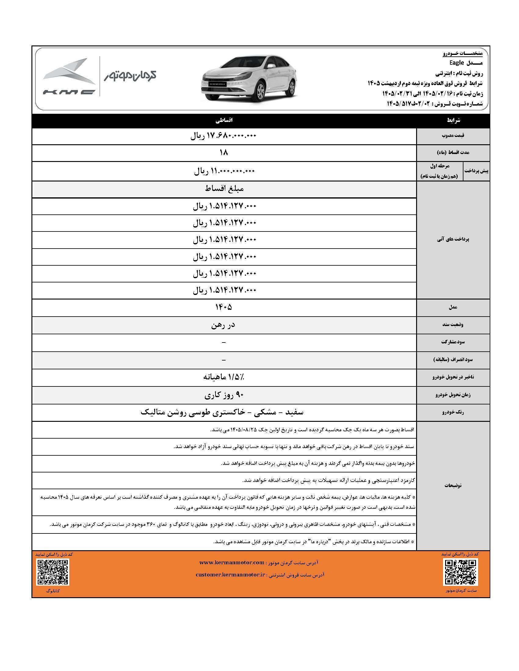 طرح جدید فروش اقساطی کرمان موتور با تحویل ۹۰ روزه + جزئیات طرح جدید فروش اقساطی کرمان موتور با تحویل ۹۰ روزه + جزئیات