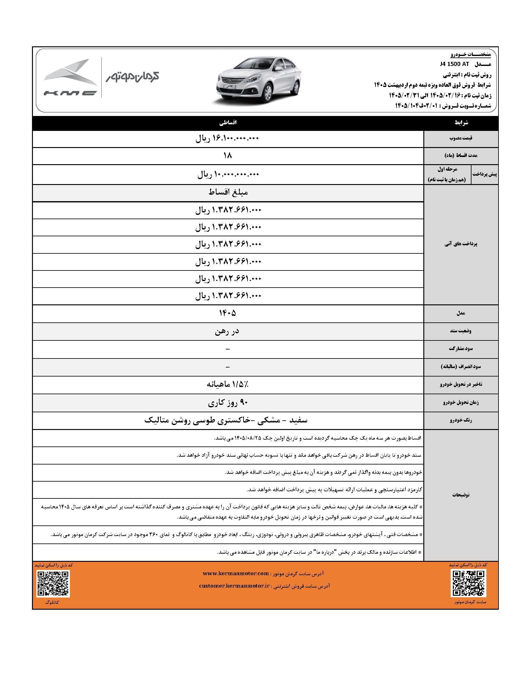 طرح جدید فروش اقساطی کرمان موتور با تحویل ۹۰ روزه + جزئیات طرح جدید فروش اقساطی کرمان موتور با تحویل ۹۰ روزه + جزئیات