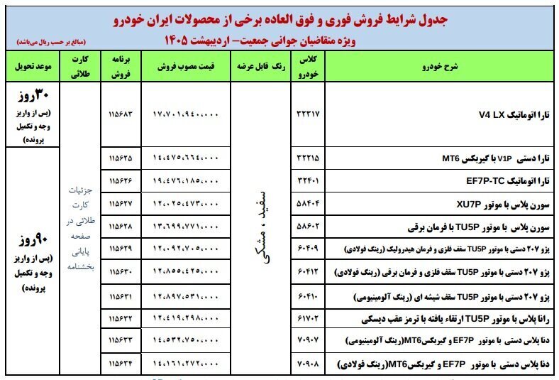 ثبت نام ایران خودرو اردیبهشت ۱۴۰۵ / فروش فوری با قیمت کارخانه آغاز شد + قیمت و لینک ثبت نام ایران خودرو اردیبهشت ۱۴۰۵ / فروش فوری با قیمت کارخانه آغاز شد + قیمت و لینک