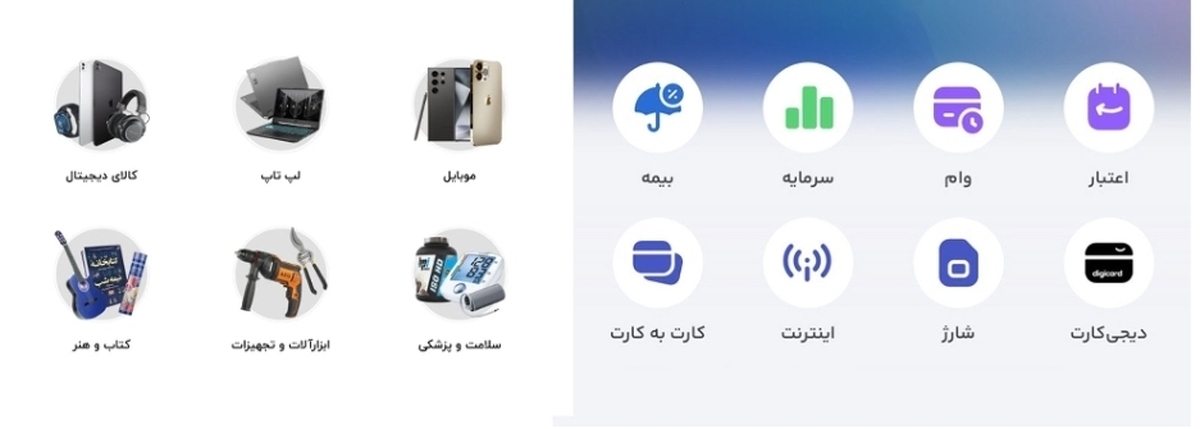 خرید اقساطی یا افزایش تدریجی هزینه؟