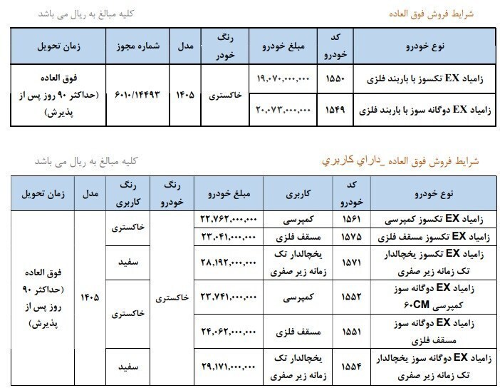 شرایط ثبتنام بدون قرعهکشی فروش فوق العاده سایپا اردیبهشت ۱۴۰۵ / به قیمت کارخانه و با تحویل ۹۰ روزه خودرو بخرید + لینک شرایط ثبتنام بدون قرعهکشی فروش فوق العاده سایپا اردیبهشت ۱۴۰۵ / به قیمت کارخانه و با تحویل ۹۰ روزه خودرو بخرید + لینک