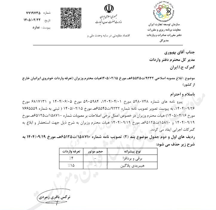 تعرفه جدید واردات خودروی ایرانیان خارج از کشور مشخص شد تعرفه جدید واردات خودروی ایرانیان خارج از کشور مشخص شد