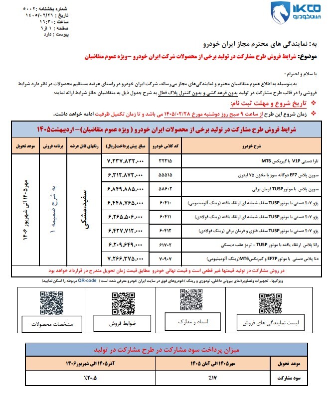 پیش فروش محصولات ایران خودرو آغاز شد + لینک ثبتنام پیش فروش محصولات ایران خودرو آغاز شد + لینک ثبتنام