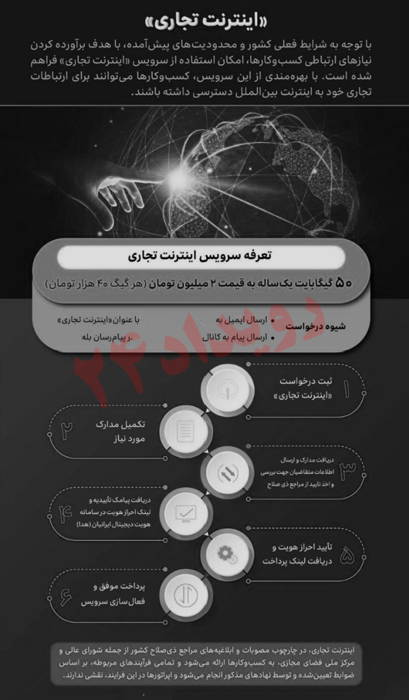 از اینترنت عمومی تا اینترنت تجاری/ راهنمای دریافت اینترنت پرو در ایران از اینترنت عمومی تا اینترنت تجاری/ راهنمای دریافت اینترنت پرو در ایران