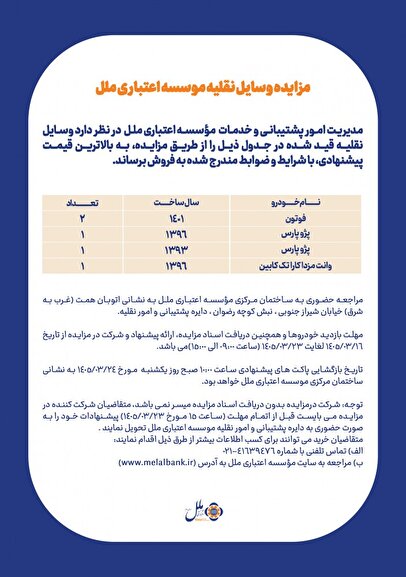 آگهی مزایده وسایل نقلیه موسسه اعتباری ملل