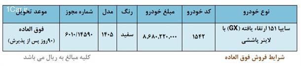 شرایط ثبت نام فروش فوق العاده سایپا خرداد ۱۴۰۵/ بدون قرعه‌کشی و با قیمت کارخانه خودرو بخرید + لینک
