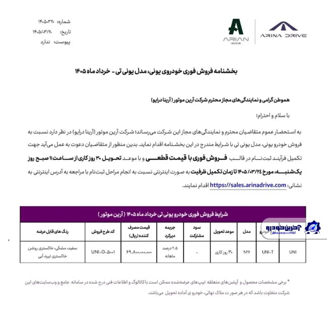 قیمت جدید چانگان یونی تی اعلام شد قیمت جدید چانگان یونی تی اعلام شد