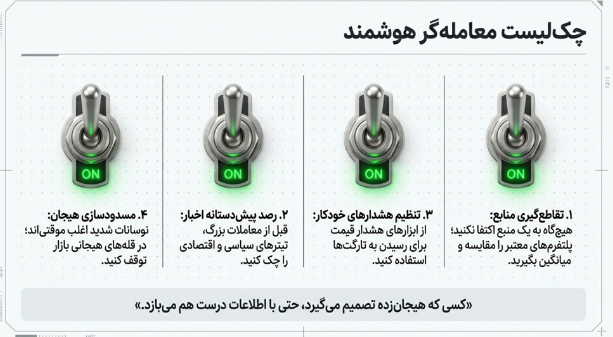 قیمت دلار لحظه‌ای چقدر است؟ | منبع معتبر برای نرخ روز کجاست؟