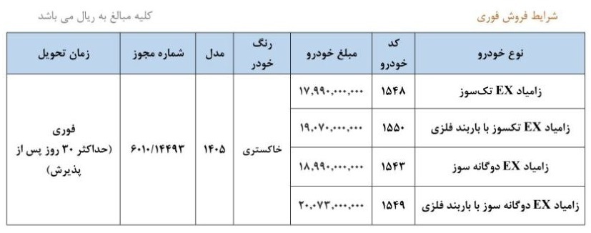 شرایط ثبت نام فروش فوری سایپا خرداد ۱۴۰۵/ به قیمت کارخانه و با تحویل ۳۰ روزه خودرو بخرید + لینک شرایط ثبت نام فروش فوری سایپا خرداد ۱۴۰۵/ به قیمت کارخانه و با تحویل ۳۰ روزه خودرو بخرید + لینک