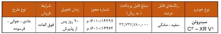 شرایط ثبت نام قرعهکشی فروش فوق العاده سایپا خرداد ۱۴۰۵/ به قیمت کارخانه سیتروئن بخرید + لینک شرایط ثبت نام قرعهکشی فروش فوق العاده سایپا خرداد ۱۴۰۵/ به قیمت کارخانه سیتروئن بخرید + لینک