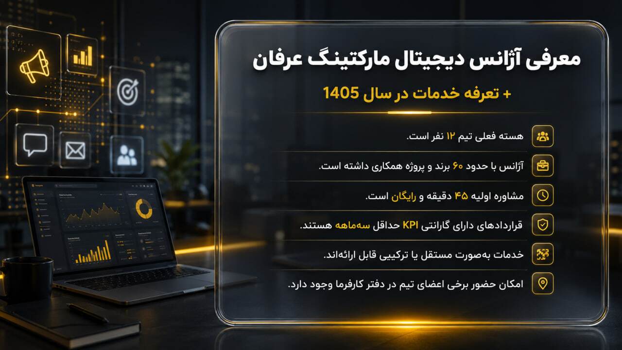 معرفی آژانس دیجیتال مارکتینگ عرفان