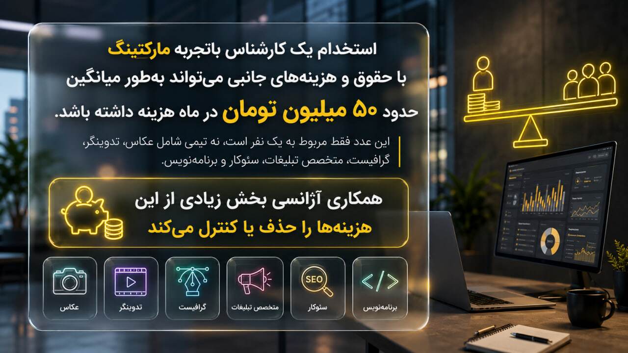 آژانس عرفان چگونه هزینه تشکیل تیم مارکتینگ را کاهش می‌دهد؟