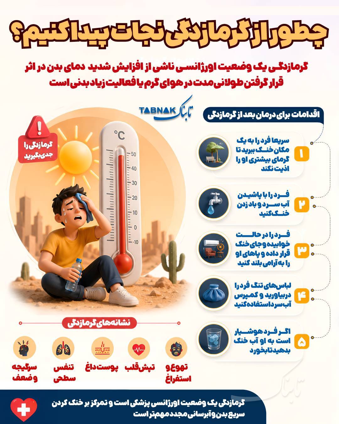 اینفوگرافیک/ چطور از گرمازدگی نجات پیدا کنیم؟