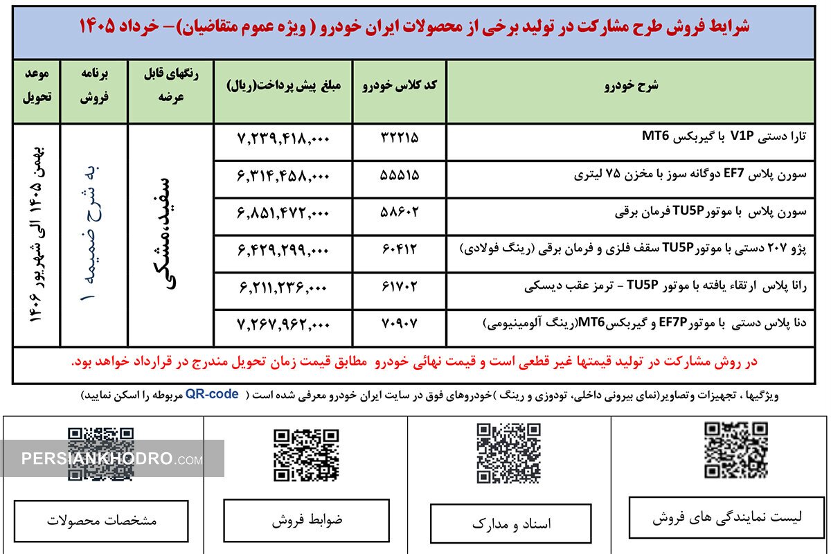شرایط ثبت نام پیش‌فروش بدون قرعه‌کشی ایران‌خودرو به مناسبت عید قربان ۱۴۰۵ / جزئیات ثبت نام تارا، دنا، سورن، رانا و پژو ۲۰۷ + لینک
