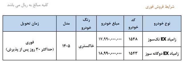 شرایط ثبت نام فروش فوری سایپا خرداد ۱۴۰۵ / بدون قرعهکشی و با تحویل ۳۰ روزه خودرو بخرید + لینک شرایط ثبت نام فروش فوری سایپا خرداد ۱۴۰۵ / بدون قرعهکشی و با تحویل ۳۰ روزه خودرو بخرید + لینک