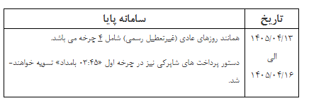 ساعات کاری سامانه پايا در ایام برگزاری مراسم تشییع و خاکسپاری رهبر شهید انقلاب اعلام شد. ساعات کاری سامانه پايا در ایام برگزاری مراسم تشییع و خاکسپاری رهبر شهید انقلاب اعلام شد.
