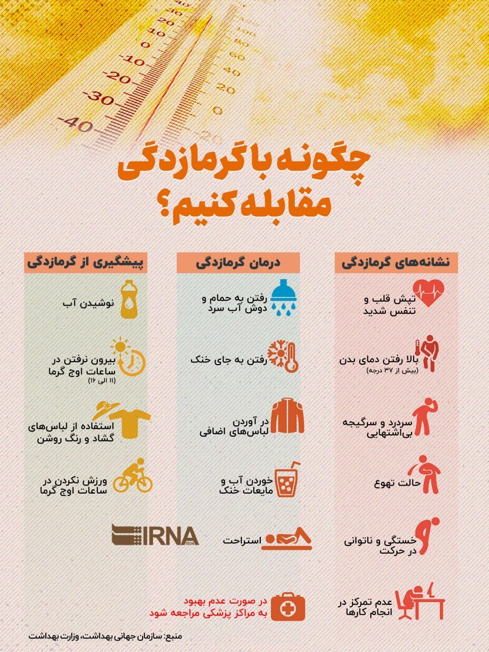 چگونه با گرمازدگی مقابله کنیم؟ + اینفوگرافیک