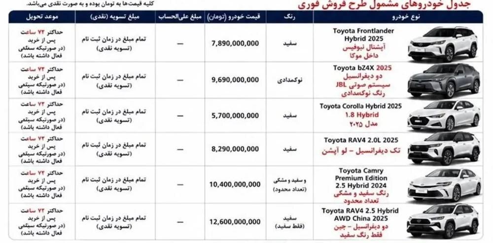 پایان انتظار برای تویوتا؛ ۶ مدل ۲۰۲۵ با تحویل ۷۲ ساعته رسید!