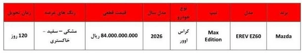 آغاز ثبت نام فروش فوق العاده مزدا EZ۶۰ از فردا ۱۷ تیر ۱۴۰۵/ سود میلیاردی در راه است + لینک ثبت نام