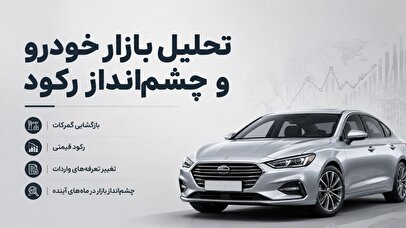 بازار خودرو در سایه واردات، سیاست و انتظارات تورمی
