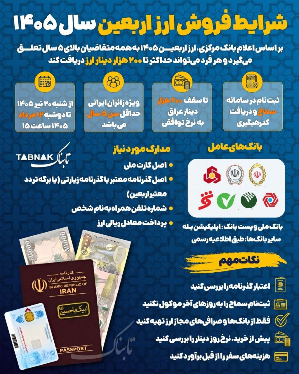 خبر مهم برای زائران اربعین/ مشتریان این بانکها امکان خرید اینترنتی ارز را ندارند خبر مهم برای زائران اربعین/ مشتریان این بانکها امکان خرید اینترنتی ارز را ندارند