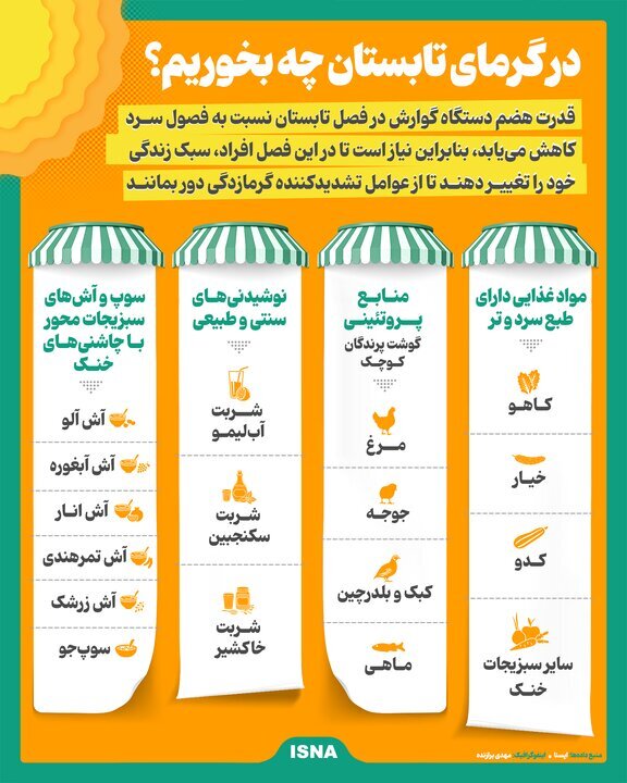 در گرمای تابستان چه بخوریم؟ + اینفوگرافیک