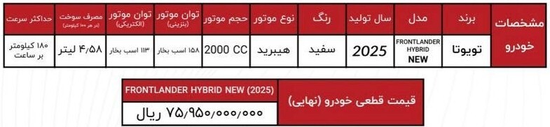 شرایط ثبت نام خودروهای وارداتی تیر ۱۴۰۵/ با مسدودسازی ۵۰۰ میلیون تومان خودرو بخرید+ لینک شرایط ثبت نام خودروهای وارداتی تیر ۱۴۰۵/ با مسدودسازی ۵۰۰ میلیون تومان خودرو بخرید+ لینک