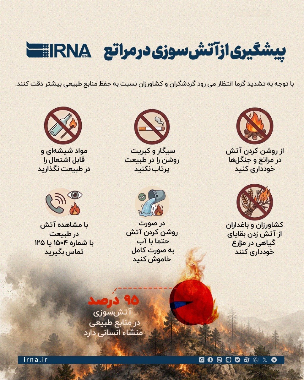 پیشگیری از آتش‌سوزی در مراتع+ اینفوگرافیک