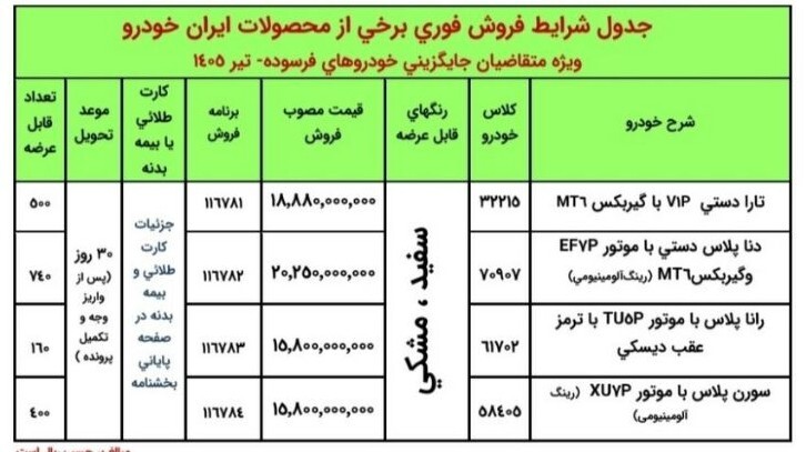 شرایط ثبت نام بدون قرعهکشی فروش فوری ایران خودرو تیر ۱۴۰۵/ جزئیات ثبت نام تارا، دنا پلاس، رانا پلاس و سورن پلاس + لینک شرایط ثبت نام بدون قرعهکشی فروش فوری ایران خودرو تیر ۱۴۰۵/ جزئیات ثبت نام تارا، دنا پلاس، رانا پلاس و سورن پلاس + لینک
